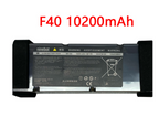 Original Replacement Battery For Ninebot F40 - 10200 mAh 367Wh